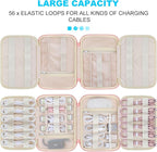 Lacdo Cord Organizer Travel, Cable Organizer Bag Case, Portable Electronics - Image 2