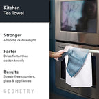 GEOMETRY Kitchen Tea Towels - Image 2
