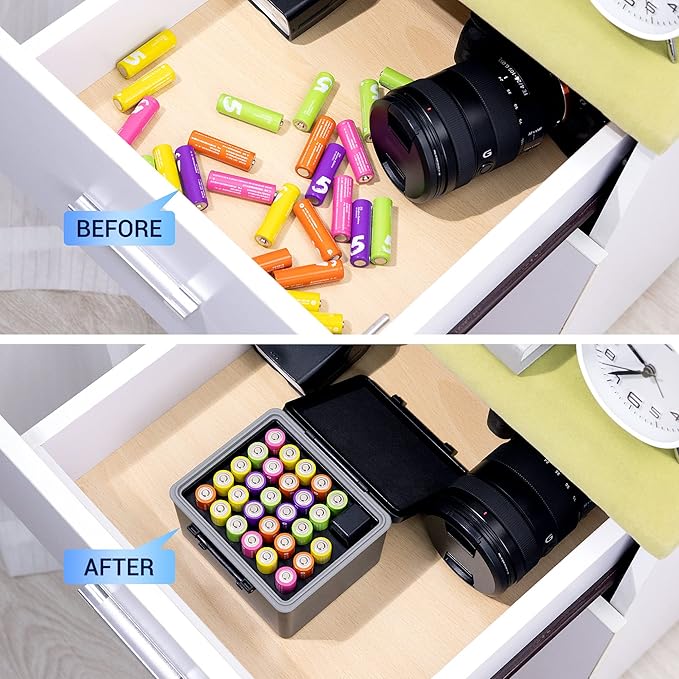 JJC 28 Slots AA Double A Battery Case Holder - Image 3