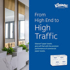 Kleenex Professional Universal Multifold Paper Towels, Absorbency Pockets - Image 9