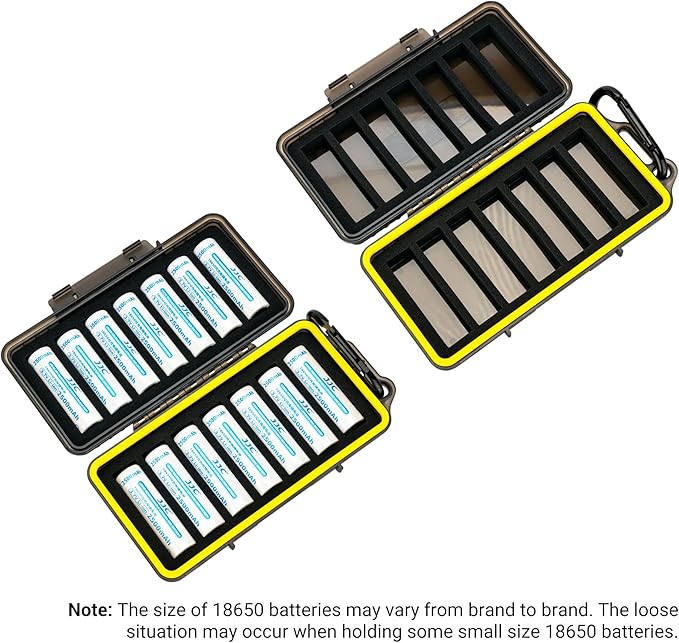 KIWIFOTOS 14 Slots 18650 Battery Organizer Case Protective Hard Storage Case - Image 3