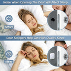 XoYoZo Door Stoppers Wall Protector Buffer Guard Doorknob Door Handle Bumper - Image 5