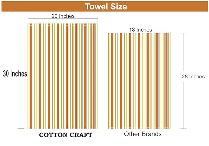 COTTON CRAFT Oversized Kitchen Towels - Image 7