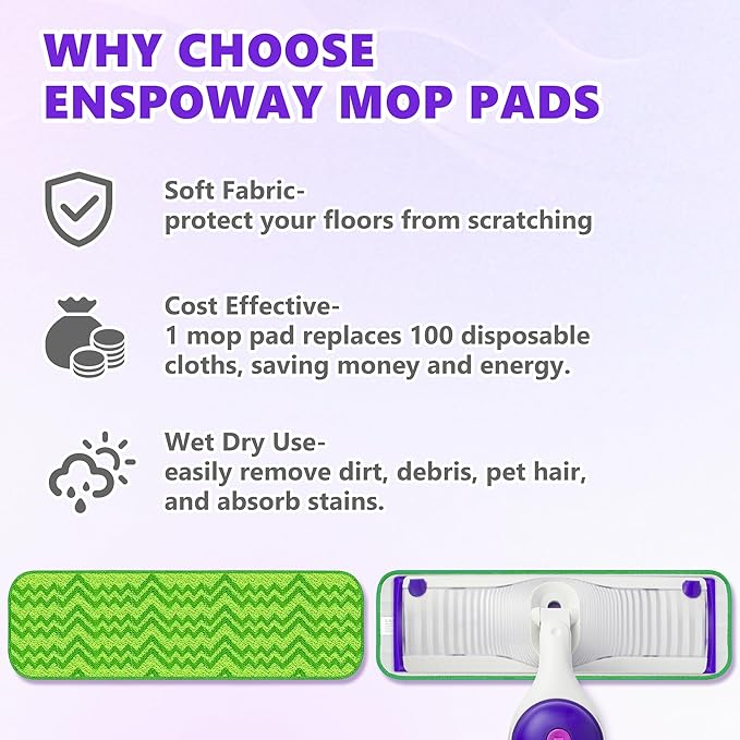 6 Pack Reusable Mop Pads Compatible - Image 2