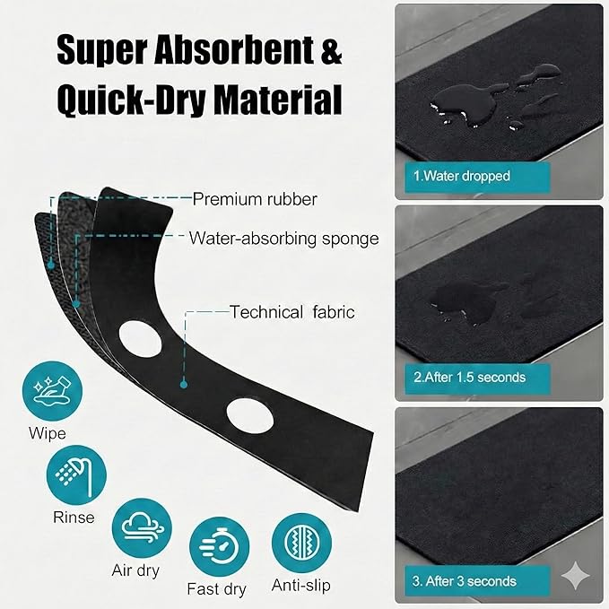 Faucet Mat for Kitchen Sink 2 Holes: 23.5’’Lx4.5’’W Splash Guard Fits 8 Inch - Image 5