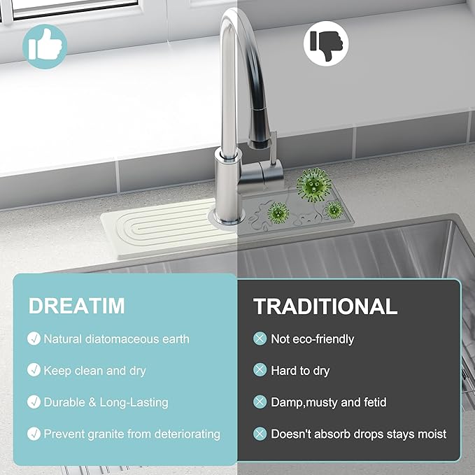 Faucet Mat for Kitchen Sink, Diatomite Fast Drying Stone Sink Tray, Super - Image 6