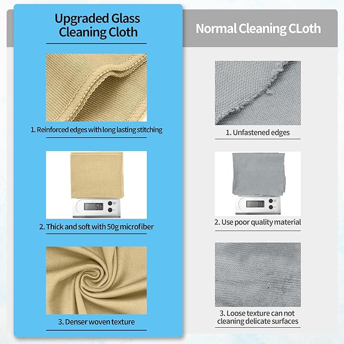 HOMERHYME Microfiber Cleaning Cloth - Image 6