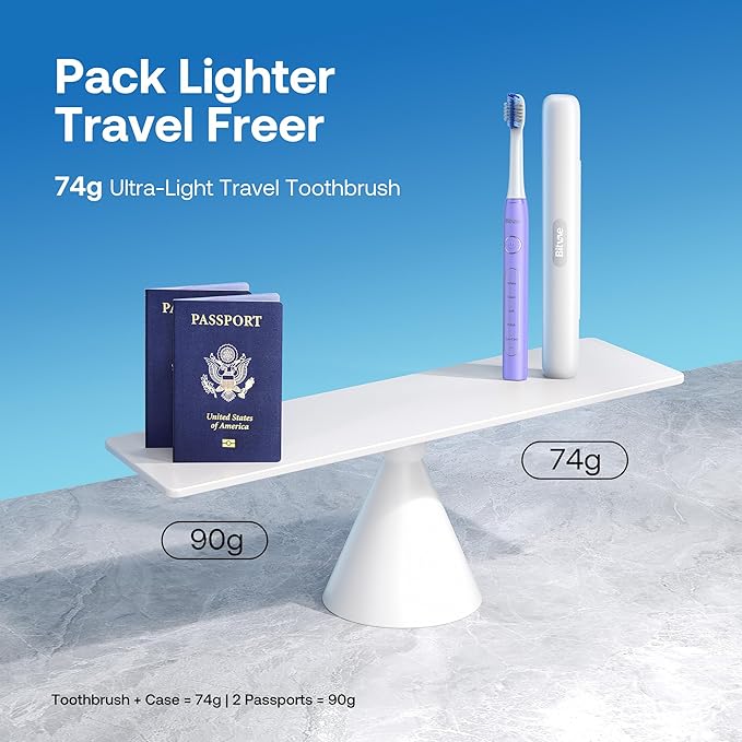 Bitvae Ultrasonic Electric Toothbrush - Image 6