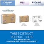 Scott Professional Universal Multifold Paper Towels, Absorbency Pockets - Image 10