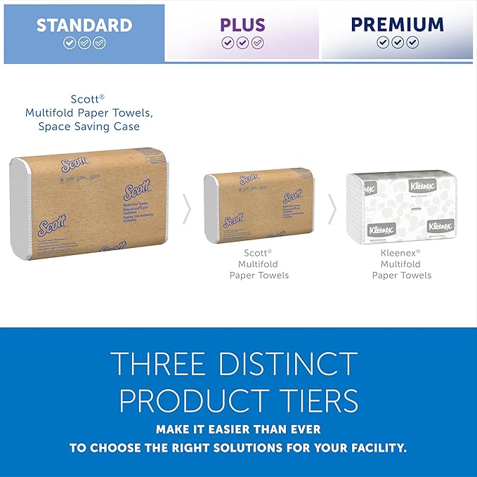 Scott Professional Universal Multifold Paper Towels, Absorbency Pockets - Image 10