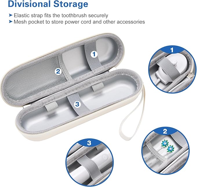 ProCase Travel Case for Oral-B/Oral-B Pro Smartseries/IO Serie Sonicare - Image 3