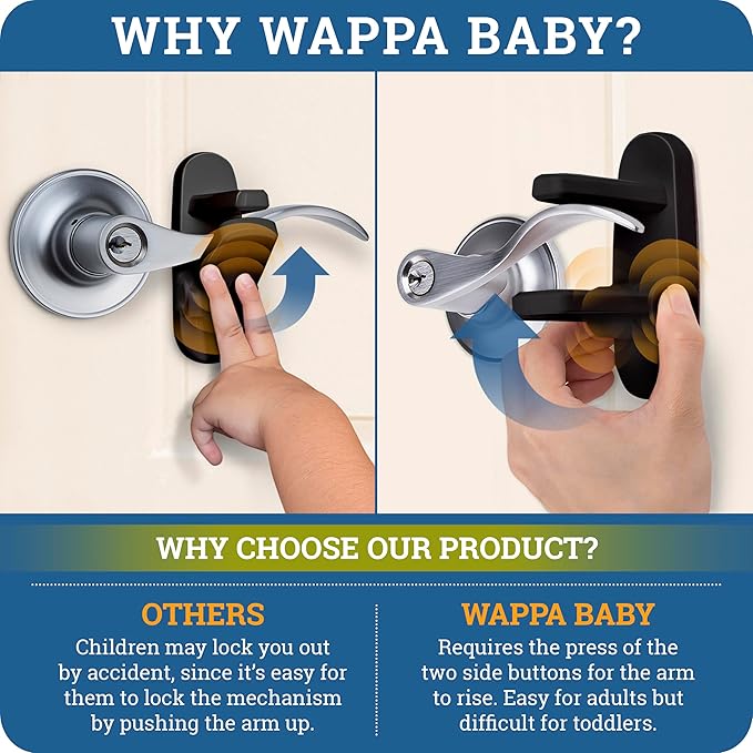 Door Lever Lock Prevents Toddlers from Opening Doors. 3.25" L * 1.5" W * 4.5" H - Image 6