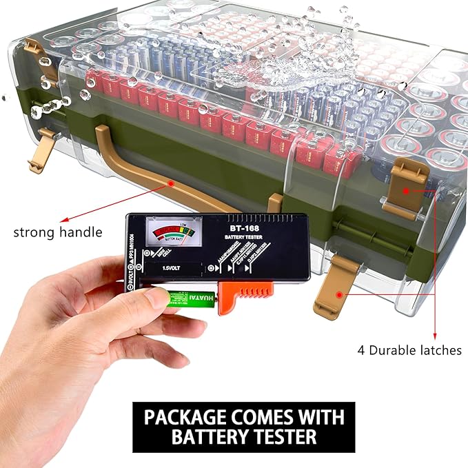 ALCYON Battery Organizer Case - Image 4