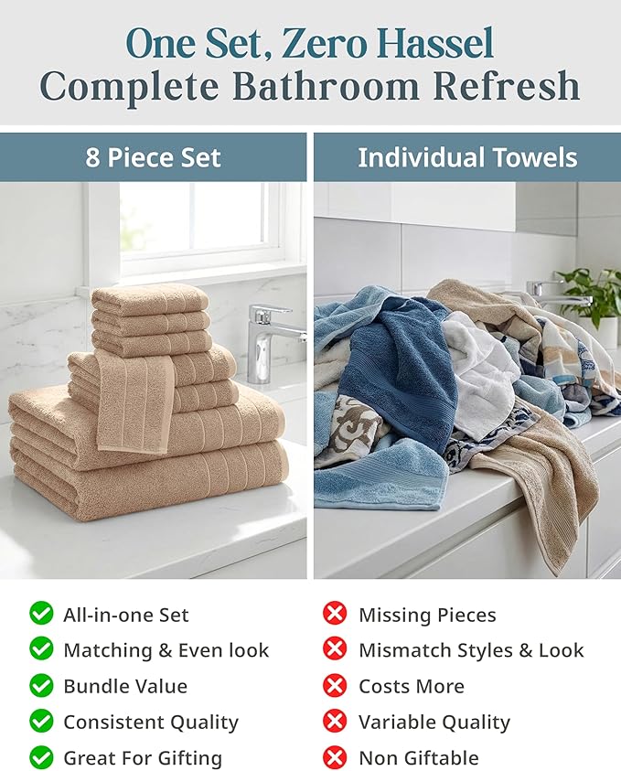 Casa Platino 100% Luxury Cotton Bathroom Towel Set 8 Pcs - Image 6