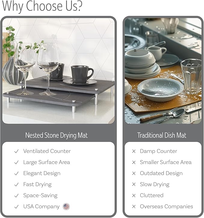 Large Stone Drying Mat for Kitchen Counter | 15.8” x 11.8” Dish Drying Mat - Image 9