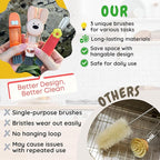Cup Lid Cleaning Brush, 3 in 1 Cup Cleaner Brush New Multifunctional Lid - Image 4