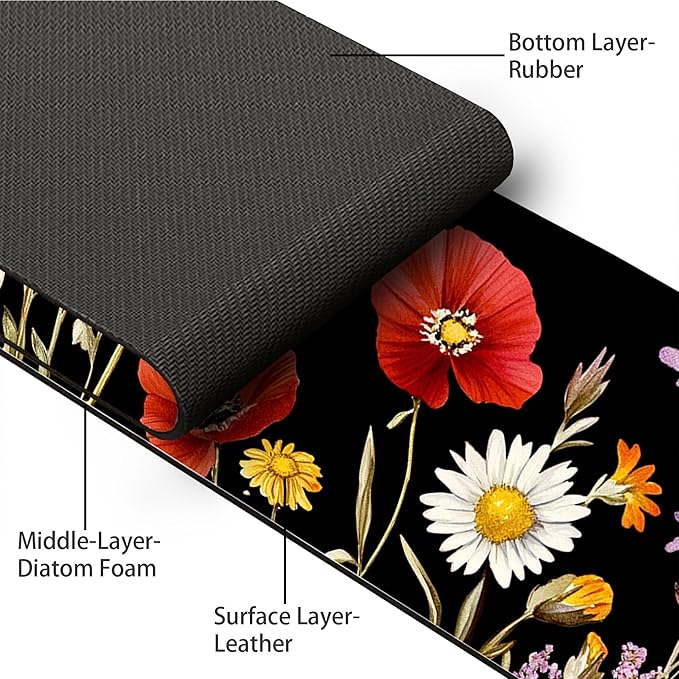 Bimkole 2 PCS Faucet Absorbent Mat, Kitchen Faucet Sink Splash Guard Wraparound - Image 3