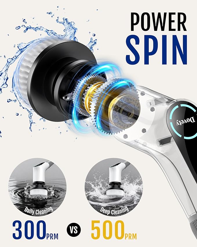 Dovety Electric Spin Scrubber, Cordless Cleaning Brush, Shower Scrubber - Image 5