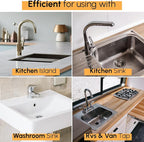 Silicone Splash Guard, Sink Protectors - Image 7