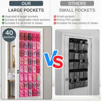 40-Pocket Over the Door Shoe Organizer - Image 6