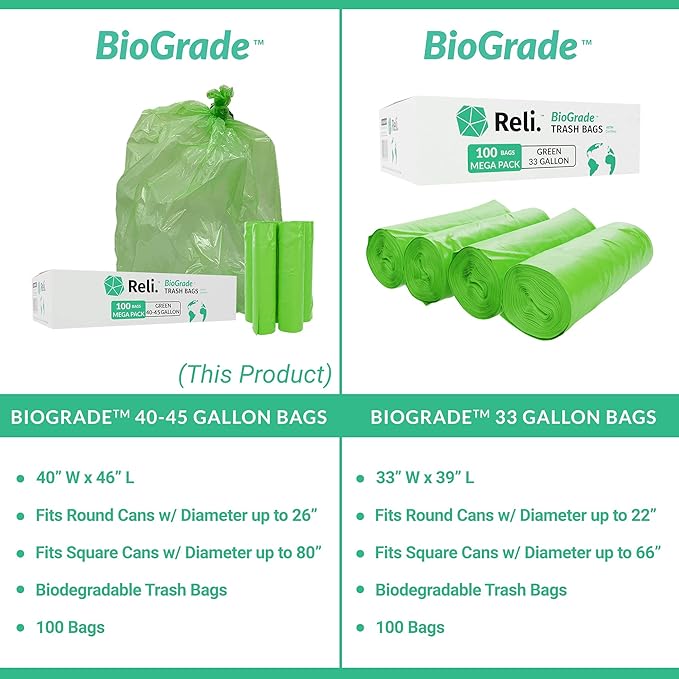 Reli. Biodegradable 40-45 Gallon Trash Bags | 100 Count | ASTM D6954 | Green | - Image 5