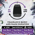 Air Wick Essential Mist, Essential Oil Diffuser Refill, Air Freshener, Fresh - Image 5