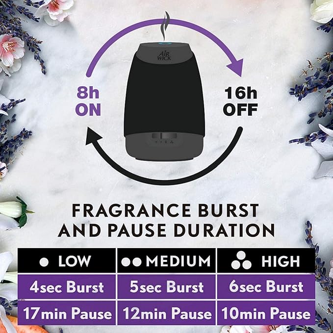 Air Wick Essential Mist, Essential Oil Diffuser Refill, Air Freshener, Fresh - Image 5
