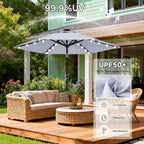 ABCCANOPY Durable Solar Led Patio Umbrellas with 24LED Lights 7.5FT with 6 Sturdy Ribs (Fog Gray) - Image 5