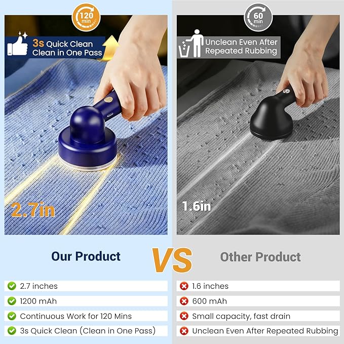 DBC Rechargeable Fabric Shaver and Lint Remover, 2.7' Sweater Shaver - Image 2