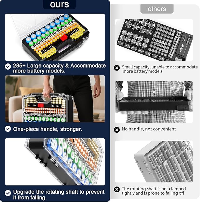 Battery Organizer Storage Holder Box Case - Image 2