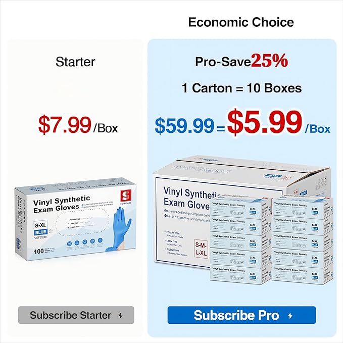 Schneider Vinyl Synthetic Exam Gloves, 4 Mil, Latex Free Disposable Gloves - Image 3