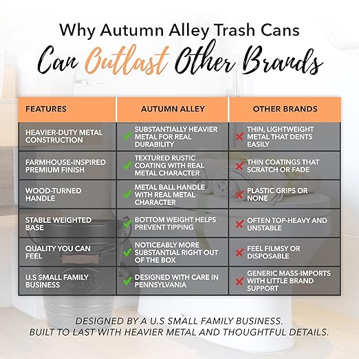 Autumn Alley Farmhouse Bathroom Trash Can - Image 5