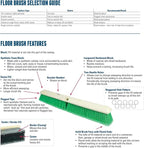Weiler 44026 Heavy Duty Deck Scrub Brush - Image 6
