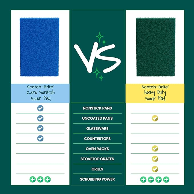 Scotch-Brite® Zero Scratch Scour Pad, 3 Scrubbing Pads, Non-Scratch Scouring - Image 7