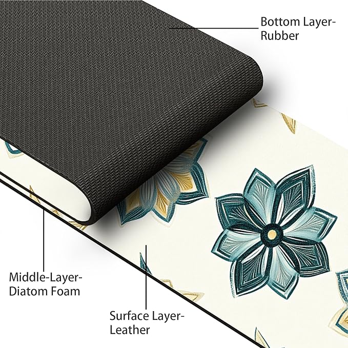 Bimkole 2 PCS Faucet Absorbent Mat, Kitchen Faucet Sink Splash Guard Wraparound - Image 3