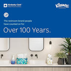 Kleenex Professional Paper Hand Towels, Premium Absorbency Pockets, Pop-Up Box - Image 3