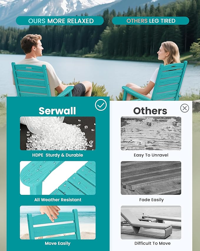 SERWALL Outdoor Rocking Chair Set of 2, Oversized Rocking Chair with Footboard for Adults, HDPE All Weather Resistant Rocking Chairs for Patio, 350lbs Weight Capacity,Aruba - Image 6