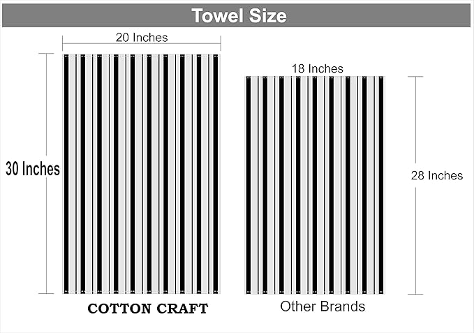 COTTON CRAFT Oversized Kitchen Towels - Image 7