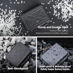 JJC Portable Camera Battery Memory Card Storage Case - Image 5