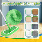 Reusable 100% Coral Fleece Mop Pads Compatible - Image 6