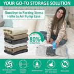 Cozy Essential Travel Vacuum Storage Bags - Image 2