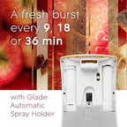 Glade Automatic Spray Refill, Air Freshener - Image 3