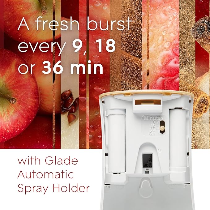 Glade Automatic Spray Refill, Air Freshener - Image 3