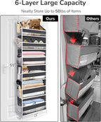 ULG Over The Door Organizer - Image 2