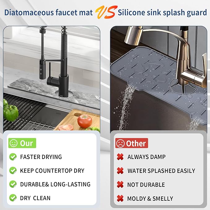 Kitchen Sink Splash Guard: Kitchen Faucet Mat, Diatomaceous Earth Sink Faucet - Image 4