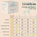 50 CT Face Cloths for Washing Face – Biodegradable Viscose Disposable Face - Image 7