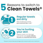 Clean Skin Club Blemish Control Clean Towels® XL, Compostable Face Towels - Image 4