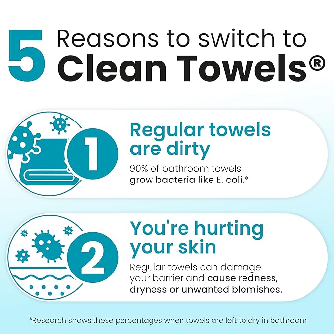 Clean Skin Club Blemish Control Clean Towels® XL, Compostable Face Towels - Image 4