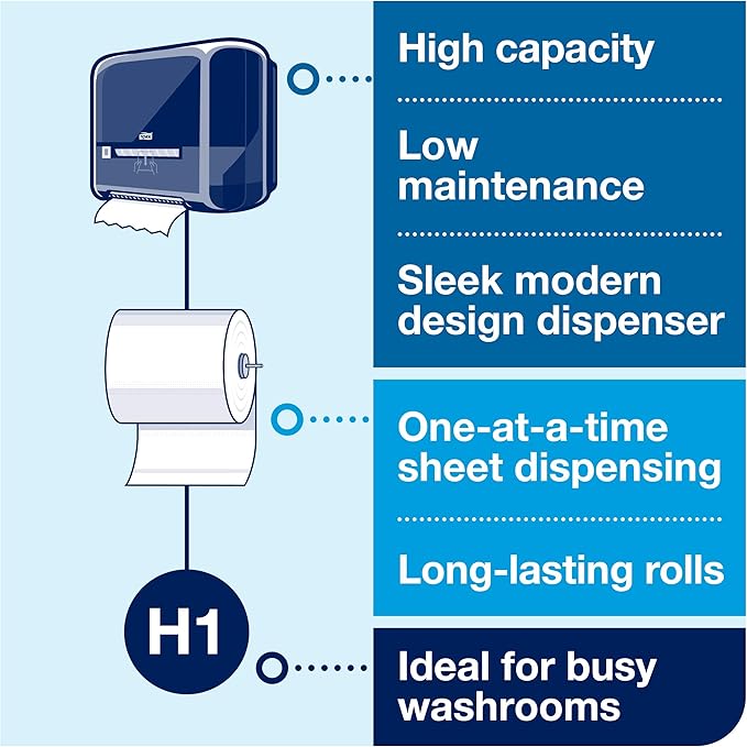 Tork Matic Soft Hand Towel Roll, Quick-Absorbing, Long-Lasting, Thick 2-Ply - Image 6