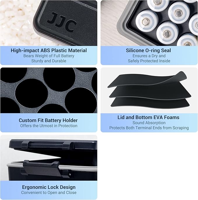 JJC 18650 Battery Case Holder for 20 x 18650 Battery, Water-Resistant & - Image 4